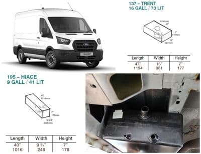 73L Fresh & 41L Waste Water Tank Kit for Ford Transit MK8 RWD L3 & L4 2014 Onwards GREY FILLER