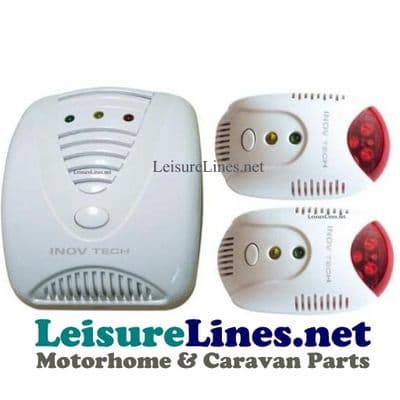 Pro Gaz gas detector, lpg , CO Monoxide & Anaesthetic Narcotic