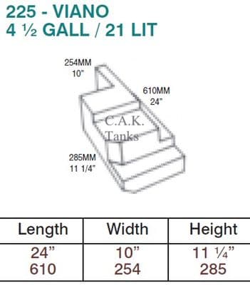 VIANO Fresh or Waste