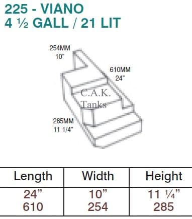 VIANO Fresh or Waste