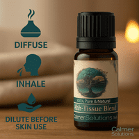 Calmer Solutions Ahh-Tissue ! Hayfever Blend