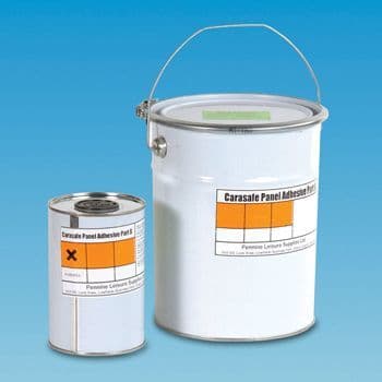 Panel Repair Kit Part A & B - 1 Kg