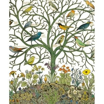 Birds of Many Climes - Voysey V&A