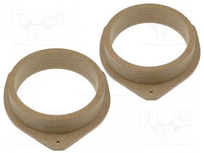 MDF Mounting Accessories