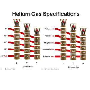 Air Liquide Helium Gas