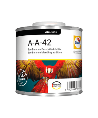 Glasurit Spot Blender 500ml