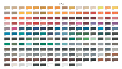 Ral Colours Mixed to Colour Code - prices from