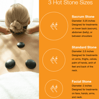 Eleeels S1 Hot Stone Massage Kit