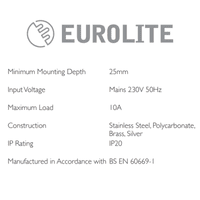 Eurolite 2 Gang Switched Socket with 2x USB: Polished Chrome Enhance Range White Trim