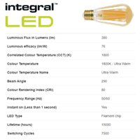 Integral LED 5W Filament Lamp: Ultra Warm 1800K Dimmable: 10 Pack