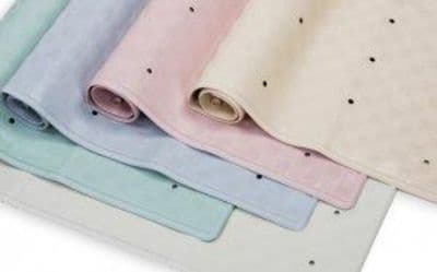 Blue Canyon Rubber Shower Mat - White 53x53