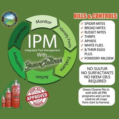 Grow Genius Green Cleaner Plant Wash 100ml Concentrate