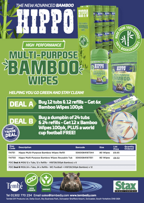Hippo Multi Purpose Bamboo Wipes Deal B - Display
