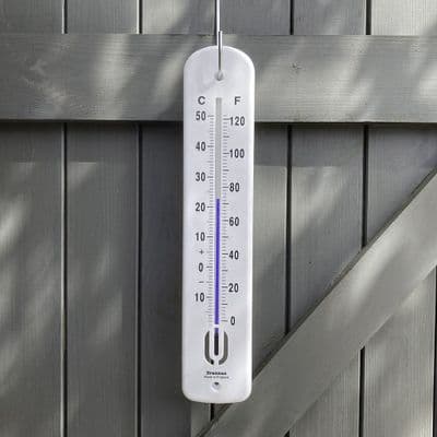 Long Wall Thermometer