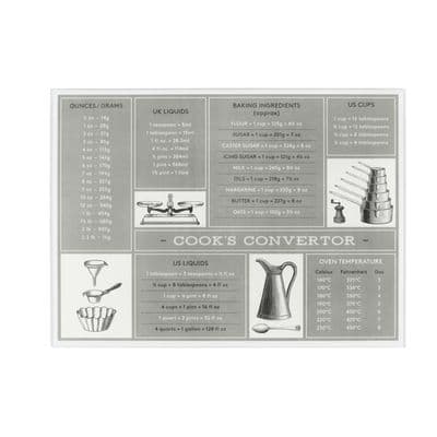 Tala Glass Worktop Saver - Conversion