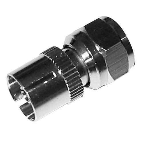 Proception Screened Socket Proception Coaxial Socket to F Type Plug Adapter