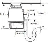 InSinkErator Model 750 SR Waste Disposer E750 SR-1 A/S 80383H