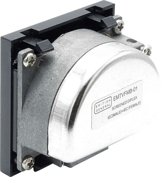 BG Electrical EMTVFMB Euro Module TV And Radio Insert Module TV IEC ...