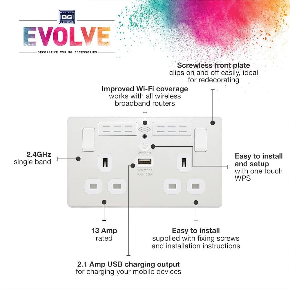 BG Evolve PCDCL22UWRW Pearlescent White 13A Double Switched Socket with