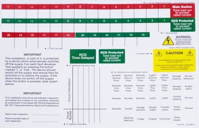 BG Fortress CUA11 Spare Label Sheet PK 5
