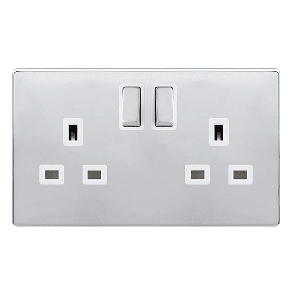 Click Definity SFCH536PW 13A 2 Gang DP Switched Socket Cover Plate ...