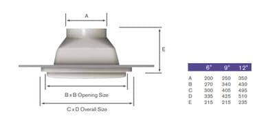 Greenwood CK6 Ceiling Adaptor Kit To Suit 6