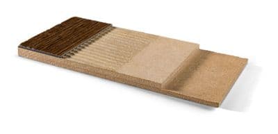 Heat Mat CBM-OVE-0280 2.88m2 of 7mm Combymat Overlay Boards