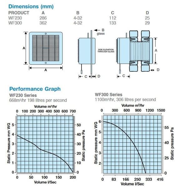 VEVOR Ventola Di Aspirazione 300mm Estrattore D'Aria Con Tubo