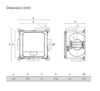 Vent Axia 407849A Sentinel Multivent Plus H MEV Extractor Unit with ...
