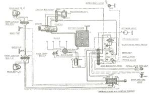 Electrics and Lighting