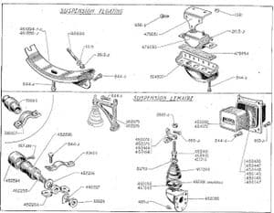Engine and gearbox mountings