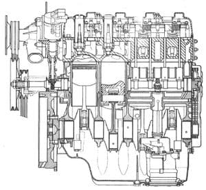 ENGINE: Post - 1966 short stroke engine 1985cc / 2175cc / 2347cc