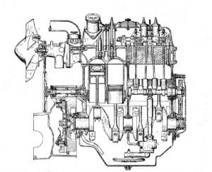 ENGINE: Pre-1966, 1911cc long stroke engine