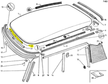 Front internal reinforcement