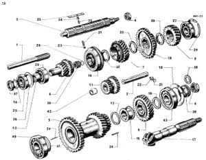 Gearbox