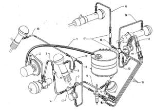 Hydraulic System
