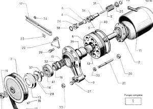 HYDRAULICS: Source and reserve of pressure