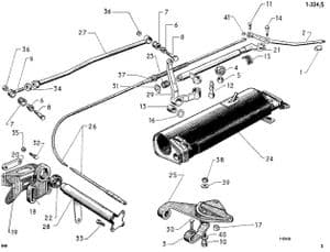 Manual gear change control