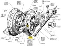 Pressure Plate Adjusting Nut 11/45- M8x1.0