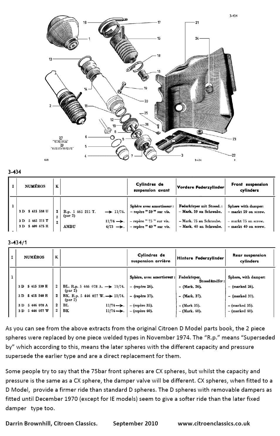 Rear suspension sphere pair DS/ID saloon 11/74 STD supersedes previous ...