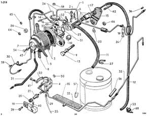 Semi-automatic system