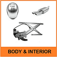 BODY & INTERIOR