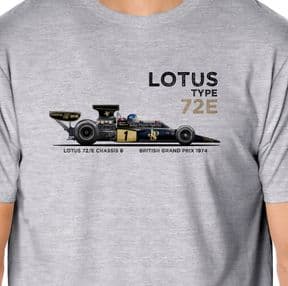 Lotus 72E British Grand Prix 1974 T-Shirt Ronnie Peterson
