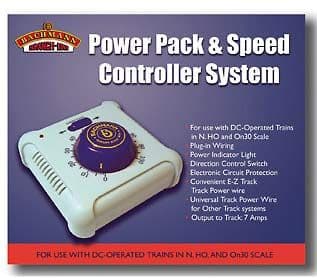 Bachmann 36-565 Transformer and Controller