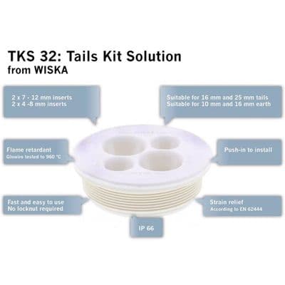 Tail Kit Insert with Strain Relief