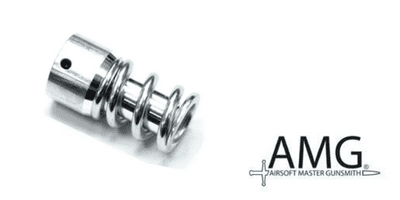 AMG Rapid Fire Kit for WE SCAR GBB