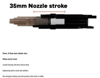Backorder Volante Airsoft Stratos BBU for Marui 1911/ Hi-Capa Airsoft GBB