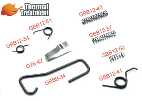 Guarder Enhanced Frame Spring Set for MARUI G17 Gen5 MOS (GLK-520)