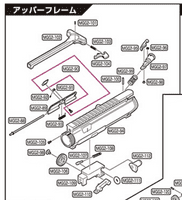 GUNS MODIFY MWS Complete Spring Set