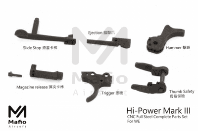 Mafioso Hi-Power Mark III Complete Parts Set for WE